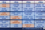 开云体育下载:2025乒超联赛赛程直播时间表 今天（6月9日）比赛对阵名单